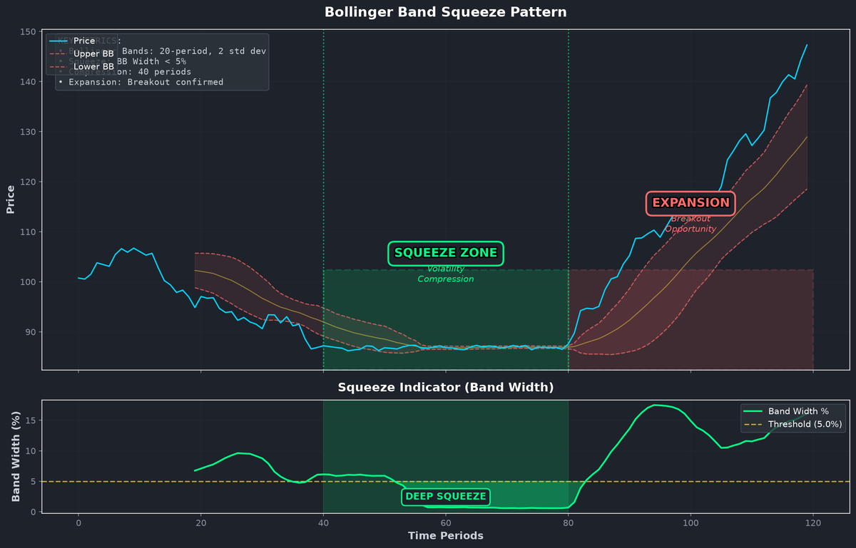 What is GammaJuice? Algorithmic Pattern Detection for Small-Caps